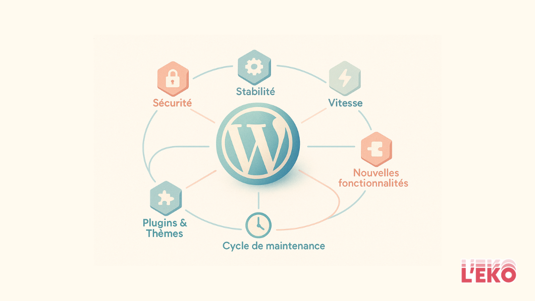 Pourquoi il est important de mettre à jour son WordPress