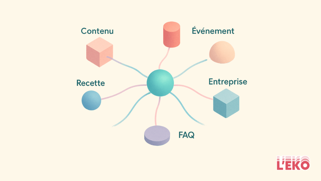 Donnée structurée et SEO